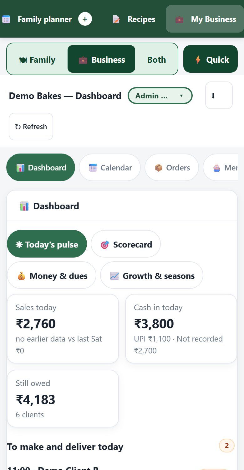ClanBite sales dashboard