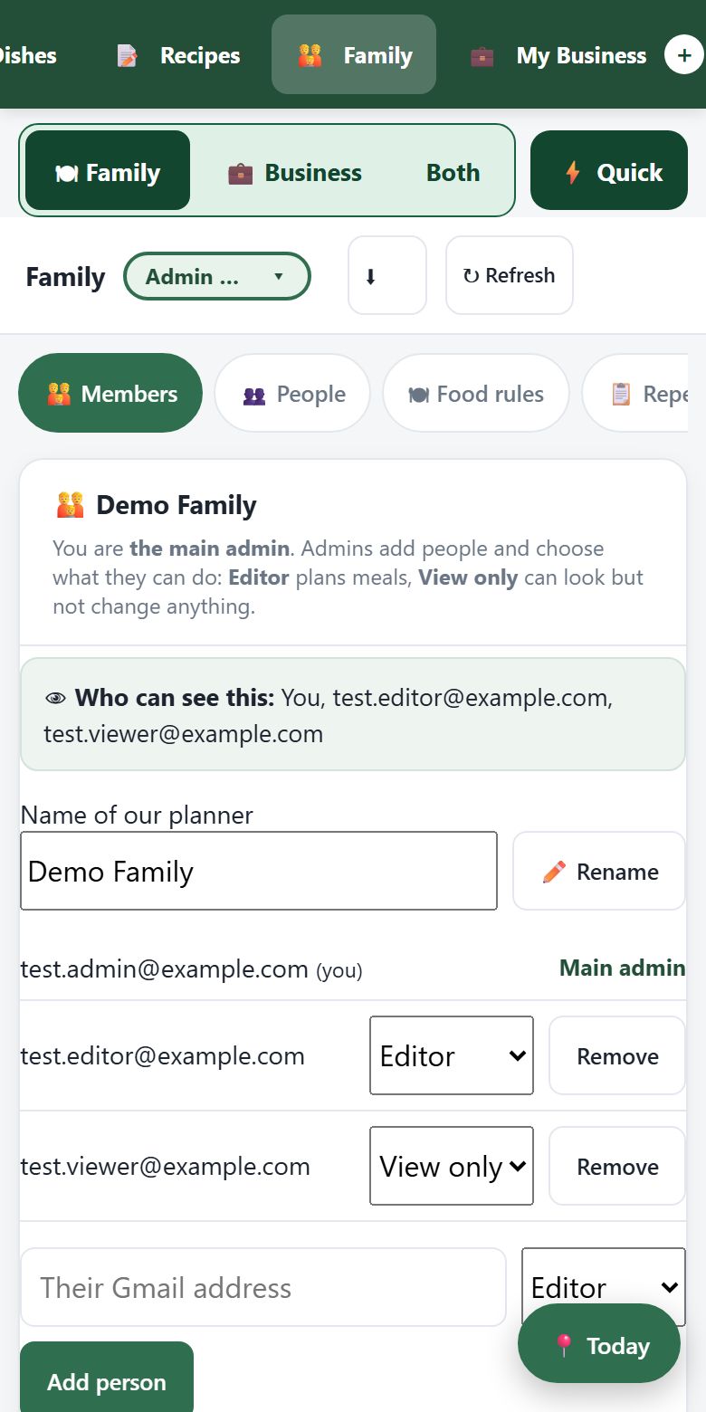 ClanBite family members and roles